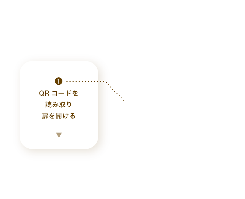 1,QRコードを読み取り扉を開ける