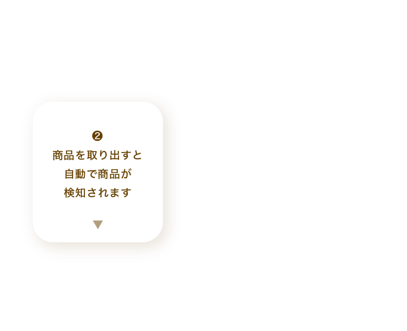 2,商品を取り出すと自動で商品が検知されます