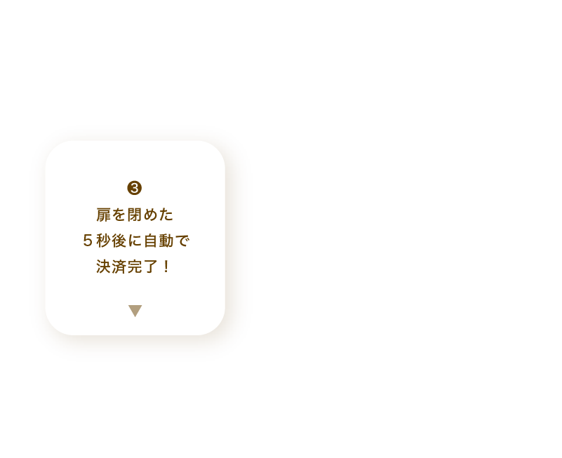 3,扉を閉めた５秒後に自動で決済完了！