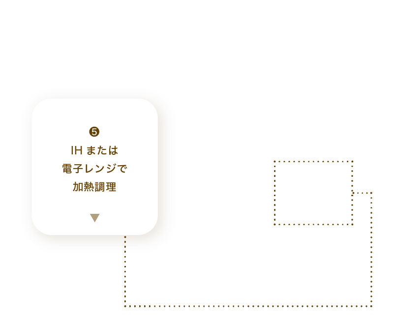5,IHまたは電子レンジで加熱調理